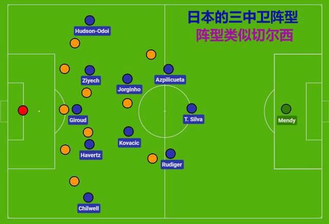 欧美日韩成人在线观看